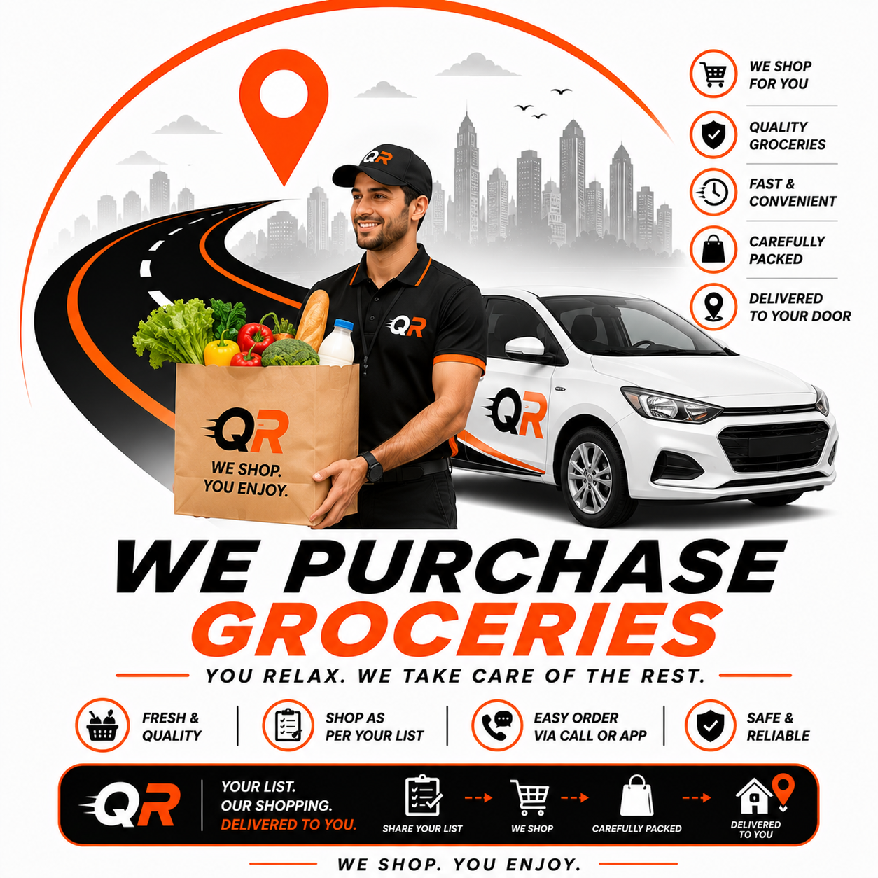 Purchase Groceries from the location of your choice