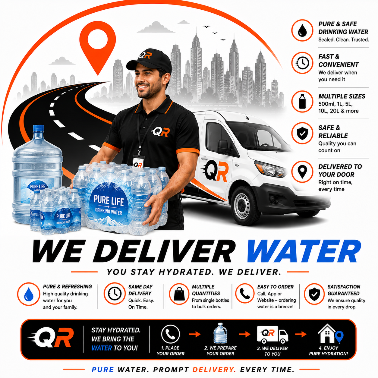 5L bottle of water